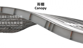 新闻中心-东建-钢结构体系分类与特点解析